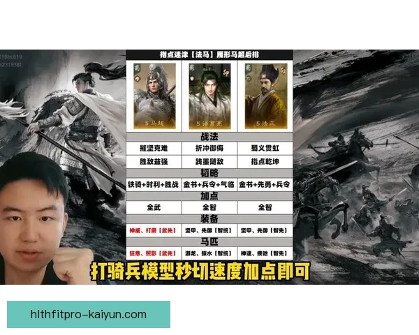 法马阵容深度分析显示球队竞争力增强，后备力量厚度值得关注。